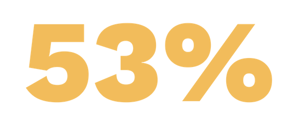 Nearshore Cost Benefits