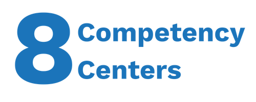 8 Competency Centers
